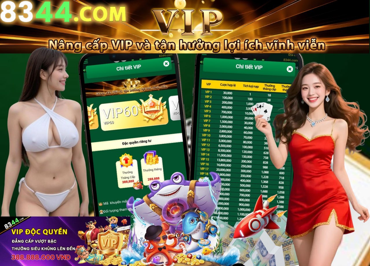 Hình ảnh quảng cáo của kubet hiển thị nền tảng và các lợi ích